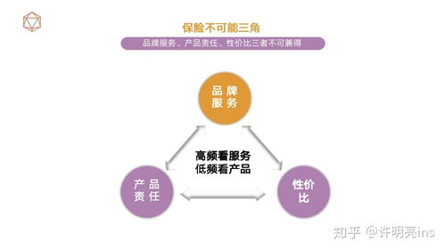 小公司產(chǎn)品為何成為保險(xiǎn)經(jīng)紀(jì)人主流推薦？——解析經(jīng)紀(jì)業(yè)務(wù)的邏輯與市場(chǎng)現(xiàn)狀